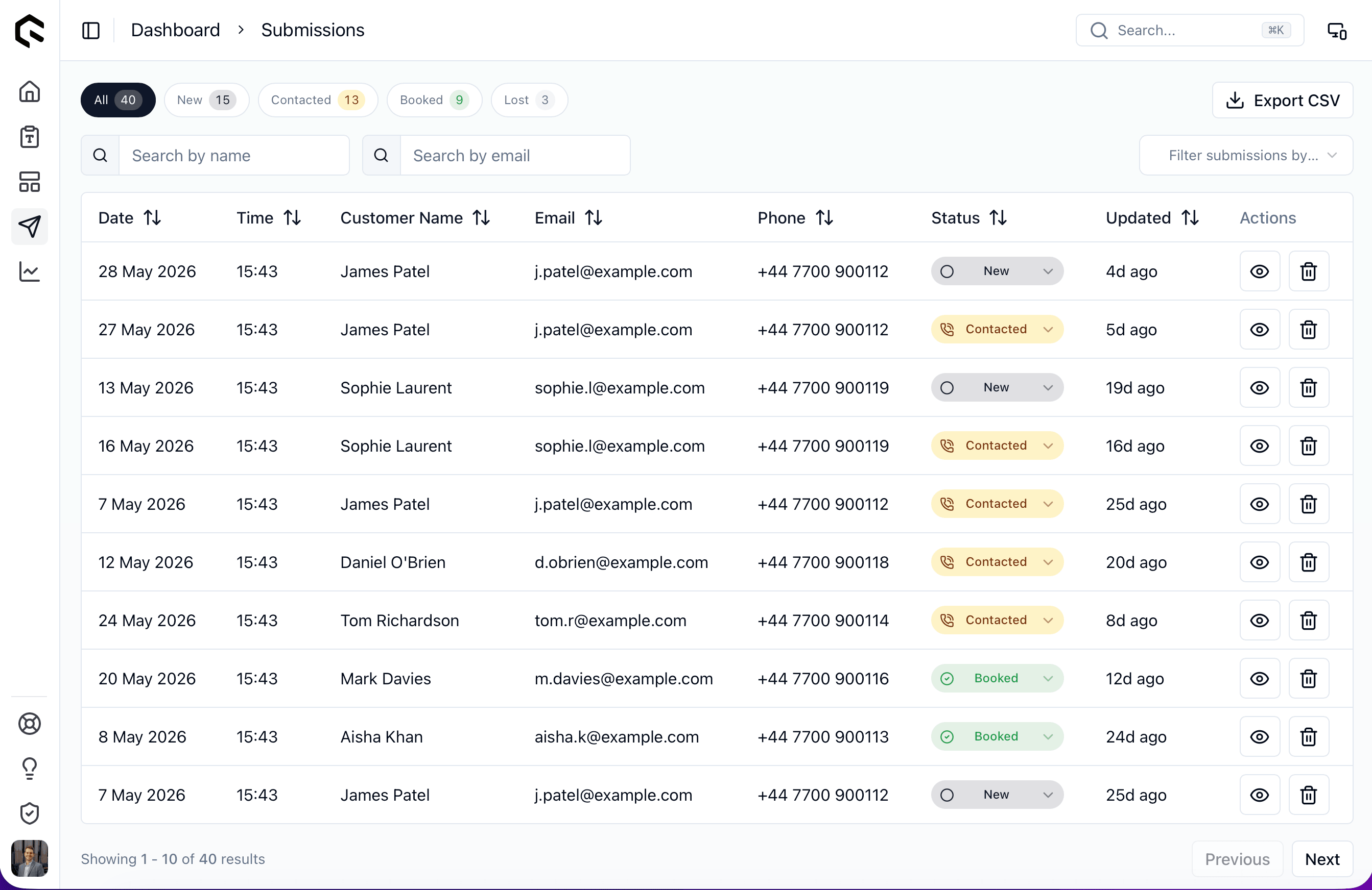 The new lead inbox — pipeline chips at the top, submissions ready to action below